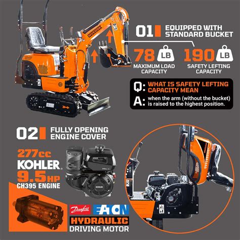 kelgar mini digger & garden services|TMG Industrial Kohler Powered Mini Compact Excavator, Eaton .